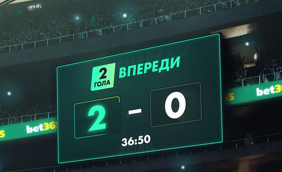 2 Goals Ahead RU